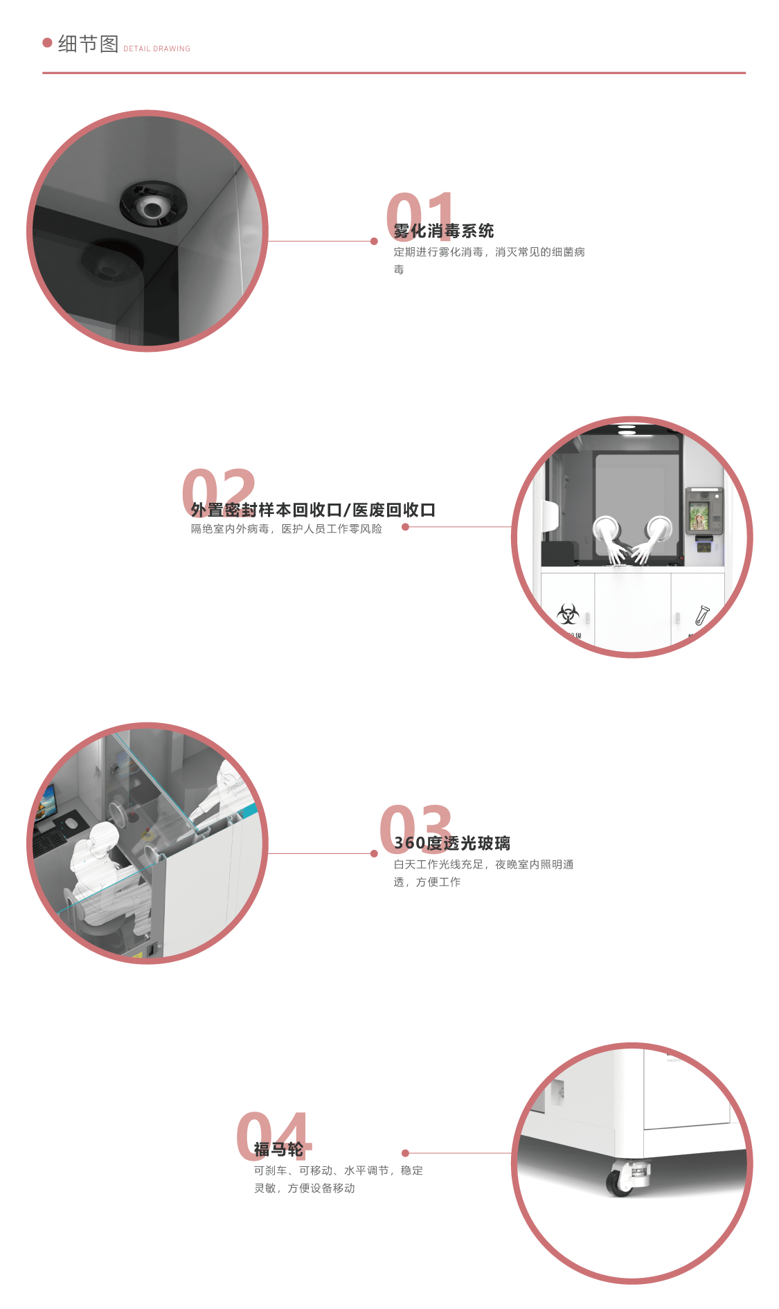 無(wú)接觸發(fā)熱門診艙_04.png