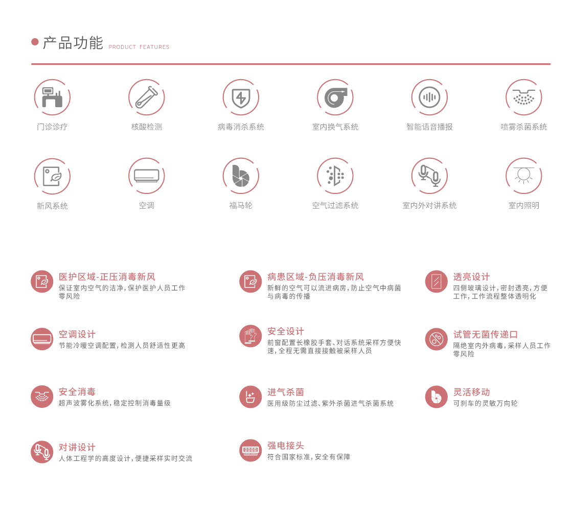 無(wú)接觸發(fā)熱門診艙_02.png